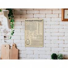 Kitchen Conversion Chart Signs For Vintage Kitchen Wall Decor Baking Supplies Accessories For Bakers Cooking Lovers Guide Bakery Decoration Metal Signs 12x8 Inches - 1 - Xem 3