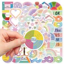 60Pcs Calm Strips Anxiety Stickers Calm Stickers Sensory Stickers Aesthetic Stickers Graffiti Stickers Inspirational Stickers Vinyl Waterproof Stickers For Journaling Computer Scrapbook Luggage Water Bottle Phone - B - View 6