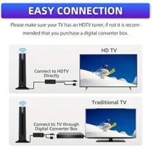 Antena de TV HD de señal súper 360° - Alcance de transmisión HD gratuita de 580 millas, compatible con 4K1080p, fácil instalación, ideal para áreas urbanas y rurales, diseño negro suave, antena exterior de amplio alcance | Acabado negro elegante | Antena de configuración sencilla
