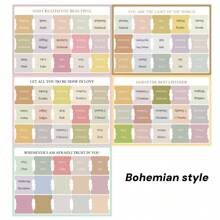 1set Bible Labels And Soul Nourishing Book Abstracts -75 Large Printed Laminated Bible Labels, New And Old Testament Labels, Bible Book Titles+Inspirational Book Summary Phrases, Bible Study Supplies, Diary Accessories, Peeled And Pasted,Christmas Gift, Merry Christmas