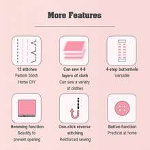 12-Stitch Mini Sewing Machine - Multifunctional Household Sewing Machine With Extension Table, EU Plug - Ideal For Creative Sewing Projects And Versatile Applications - EU E Type Plug(220-240V) - View 4