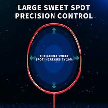 Badminton Rackets - KC-22-红绿 - 查看 5