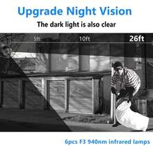 Mini Camara Espia Oculta Cable USB HD 1080 Camera WiFi, para Video y Audio, con Micrófono Integrado, Soporta Tarjeta Micro SD 128GB, Sin Memoria - Negro - Ver 7