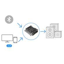 2.1CH HiFi Bluetooth5.0 Digital Power Amplifier Subwoofer Audio Amp Board Module - 黑色 - 查看 8