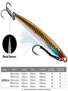 TACKLEPIONEER 1个重型海水钓鱼路亚 - 带三叉钩，适用于快/慢速铁板钓、垂直铁板钓、抛投 - 非常适合钓金枪鱼、鲭鱼、鲣鱼 - 蓝色反光路亚，亮面涂层，父亲节、圣诞节钓鱼礼物的理想之选 - 彩色 - 查看 17