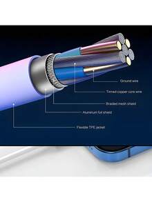 1Pc [6.6ft/2m, 10ft/3m]Car Carplay Fast Charger Cable Compatible With IPhone USB C To Lightning Cable Compatible With IPhone 14/13/12/11 Pro Max/Xs Max/ Xr/Xs/X/8/7 And More Fast Charging MFi Certified - White - View 4
