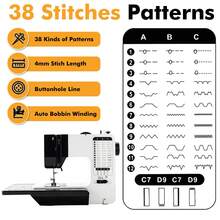 12-Stitch Mini Sewing Machine - Electric Double Stitch Sewing Machine With Extension Table, EU Plug, Ideal For DIY Projects And Quick Repairs - EU E Type Plug(220-240V) - View 8