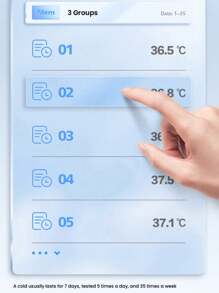 PHILIPS 飞利浦新安怡 AET-R832/FC-IR105 红外线体温计，家用精准耳温计，二合一红外线体温计，耳/额模式