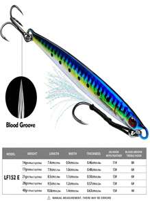 TACKLEPIONEER 1个重型海水钓鱼路亚 - 带三叉钩，适用于快/慢速铁板钓、垂直铁板钓、抛投 - 非常适合钓金枪鱼、鲭鱼、鲣鱼 - 蓝色反光路亚，亮面涂层，父亲节、圣诞节钓鱼礼物的理想之选 - 彩色 - 查看 24