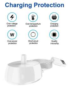 Replacement USB Charger Base For OralB Electric Toothbrush, Portable Waterproof Inductive Charging Base Stand For OralB Electric Toothbrushes Pro, D, Genius And Smart Series - Multicolor - View 4