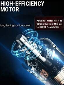 Cordless Vacuum Cleaner USB Rechargeable Portable Handheld Vacuum Cleaner For Home And Pet Hair Cleaning Tool Multifunctional Car, Household, Sofa Crumbs Corner Dust Removal Cleaning Mini Vacuum Cleaner