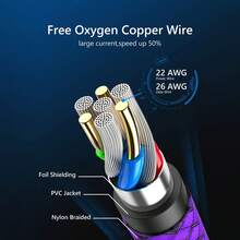 60W USB 轉 Type-C 快充傳輸線，尼龍編織 USB-A 轉 USB-C 充電線，適用 Galaxy S26/S25/S24/S23/S22/S21/S20 手機充電線，1條/3條，萬聖節禮物/聖誕禮物 - 紫色 - 查看 6