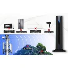 Antena de TV HD de señal súper 360° - Alcance de transmisión HD gratuita de 580 millas, compatible con 4K1080p, fácil instalación, ideal para áreas urbanas y rurales, diseño negro suave, antena exterior de amplio alcance | Acabado negro elegante | Antena de configuración sencilla