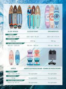 Inflatable Paddle Board, 305 Cm Paddle Board With Balance Fins For Beginners And Robust Accessories,  Board For Adults, Versatile Stand-Up Paddle Board For Yoga