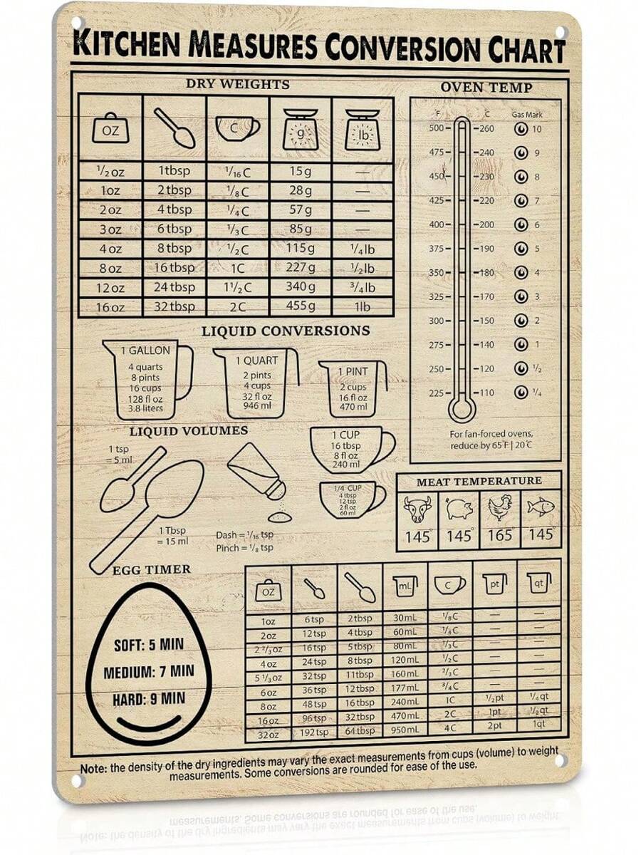 Kitchen Conversion Chart Signs For Vintage Kitchen Wall Decor Baking Supplies Accessories For Bakers Cooking Lovers Guide Bakery Decoration Metal Signs 12x8 Inches - 1 - Xem 1