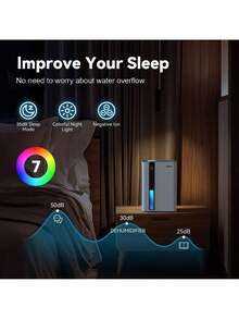 SEJOY Dehumidifier 2500ml Room Dehumidifier Quiet With LED Display Sleep Mode,Remote Control - UK Plug(220-240V) - View 6