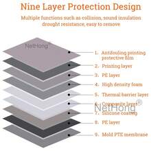 NetHong 3D Textured Wood Plank Wall Sticker - Realistic Gray Weathered Finish - Black and White - View 5