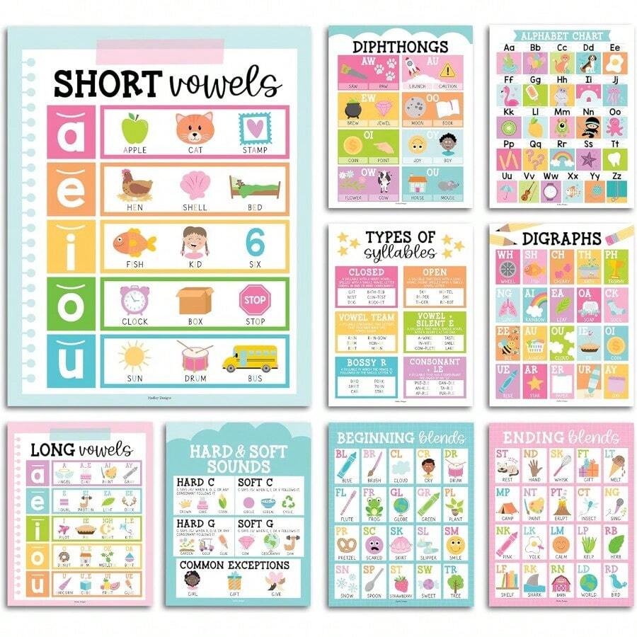Hadley Designs Sound Wall Classroom Phonics Posters Syllable Types ...