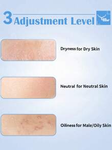 HYUNDAI 六合一电动黑头去除器，带加热功能，便携式USB充电毛孔清洁器，有效清洁面部并去除黑头 - 白色 - 查看 6