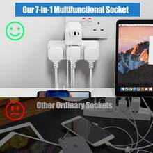 英国标准墙壁插座，多功能电源板，插座扩展器，2AC 3AC 2USB-A 2USB-C，3250W 大功率，适用于卧室、游戏室、客厅、办公室等。 - 英規插(220-240V) - 查看 6