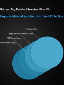一对汽车防水膜 - 透明、清晰、耐用、防刮、不留痕迹、后视镜和侧窗防雨膜、纳米防水防雾、汽车贴纸配件 - 無色 - 查看 7