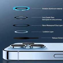 Película protectora de vidrio templado 9H para lente de cámara, que brilla en la oscuridad, compatible con Apple 17/11/12/13/14/15/16 Pro Max/Mini/Plus Series, película protectora de lente de cámara - Mejora la protección de la cámara aplicable a protección diaria, oficina, cubierta de cámara de teléfono doméstico a prueba de agua, a prueba de golpes, anti-caída, anti-arañazos, anti-huellas dactilares, cobertura completa
