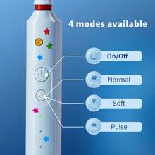 Orinatola Kids Electric Toothbrush, Comes With 4 Brush Heads, USB Rechargeable, 3 Cleaning Modes, Includes Travel Case And Cartoon Stickers, Built-In 600mAh Battery, Suitable For Children 3+ Years Old - Multicolor - View 10