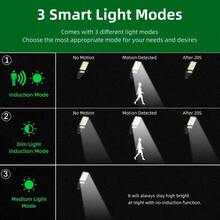 Đèn LED năng lượng mặt trời công suất cao 10000LM chống nước ngoài trời Đèn đường sân vườn Đèn tường cảm biến chuyển động Đèn nhà để xe điều khiển từ xa - màu đen - Xem 4