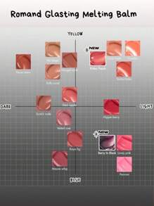 Rom&nd Romand GLASTING MELTING BALM 12 VEILED ROSE, Hidratante, Não Pegajoso, Brilhante e Luminoso, Cor Natural, Ideal para Maquiagem Leve, Batom Líquido Ultrabrilhante e Hidratante, K-Beauty, Maquiagem Coreana, 3,5g/0,15oz