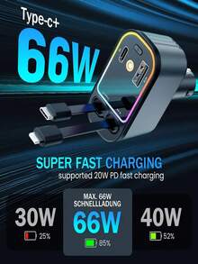 Retractable Phone Car Charger - 4-In-1 Fast Car Phone Charger 120W With Retractable Cord (31.5 Inches) And 2 USB Ports Car Charger Adapter, Compatible With IOS And Android Multi-Function Devices Suitable For Daily Commute, Long Drive, Charging While Driving Car Accessories - Black - View 10