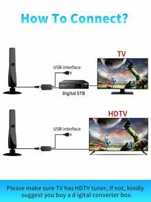YAIUZGOO Smart TV Indoor Antenna Portable 4K & 1080P Antenna Amplifier Signal Booster Plug & Play TV Antenna No Installation Required Waive Cable Fee Free To Watch Rich HD Channels For Local Channels Support 4K 1080p VHF UHF Direct Broadcast And Satellite Receiving Lines For All TVs RV TV Signal Receiver