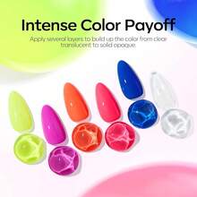 Cat Eye Gel Nail Polish Set, 6 Colors 9D Glassy Cat Eye Glitter Gel Polish Black Red Purple Blue Silver Brown Nail Polish All Seasons With Magnet Soak Off Led DIY Salon Gift-842643 - AA3TropicalVibe - 查看 3