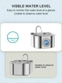 1pc 108.2oz Stainless Steel Automatic Cat Water Fountain With Water Level Window, Super Quiet Pet Water Dispenser