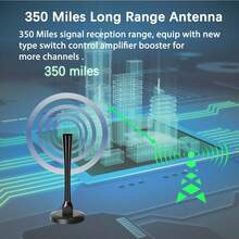 全新 4K 1080P 高清电视天线，高清 DVB-T2 信号增强器，磁性底座方便放置，接收效果强，适合家庭、汽车、户外使用（购买前请确认当地信号覆盖情况，数字电视需要机顶盒，为获得最佳效果，请避免放置在墙壁密集区域）。 - 黑色 - 查看 6