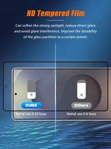 2 buc. folie de protecție din sticlă securizată compatibilă cu Samsung Galaxy S21FE/S23FE/A54/A15/A31/A34/A35/A55/M53/M54/M55/S21/S22/S23/S24 Ultra/S24 FE/S25 Ultra/S25, margine neagră îngustă pentru o potrivire mai bună, rezistentă la apă/amprente/zgârieturi/șocuri/ulei