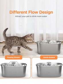 3.2L/0.85 加仑/108 盎司不锈钢宠物自动饮水器,带 LED 夜灯,适合所有尺寸的狗和猫,USB 供电(适配器、替换滤芯和水泵单独出售) - 彩色 - 查看 5