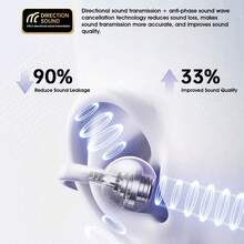 Lenovo 联想 TA410 无线开放式耳机，蓝牙 5.4，骨传导，触控，长效电池寿命，降噪麦克风，防水，适合运动、音乐、办公、游戏，可作为礼物 - 淡紫色 - 查看 6