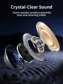 Wireless Earphone, Wireless Headphone, Headphone, Earbuds, Wireless Bluetooth Headset, Stereo Noise Reduction, Bluetooth 5.30, HD Music, Long Battery Life