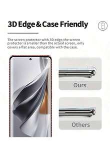 Protetor de tela de vidro temperado curvo 2 peças para Oppo Reno 10 5G Reno 11 5G Reno 11F Reno 8T 5G Reno 6 Pro 5G Proteção de tela essencial, aplicável para proteção diária, escritório, casa Protetor de tela de telefone Acessórios para telefone À prova d'água À prova de choque Anti-queda Anti-queda Resistente a arranhões Anti-impressão digital Cobertura completa - Claro - Ver 6