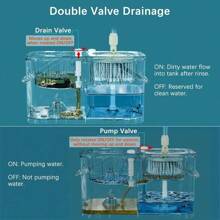 Spin Mop Bucket With Wringer: 4-Chamber (Dirty/Clean Water), 6 Replacement Heads & 4 Wheels – Home Cleaning - 藍/灰+10個拖把頭 - 查看 9