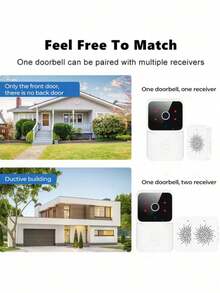 1 pieza Mini timbre de video WiFi con cámara, timbre inteligente visual con control remoto inalámbrico para smartphone, conversación bidireccional, grabación de fotos, función de cambio de voz, batería recargable USB integrada (sin suscripción requerida, por favor consulte nuestro video subido para pasos detallados de uso y descripción del producto!) - Multicolor - Ver 7