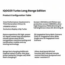 vivo IQOO Z9 Turbo 长续航版 6400mAh 超大电池 高通骁龙 8s Gen3 性能芯片+Turbo 独立显卡芯片 联发科 (中文版 无 ESIM) 航海蓝 - 遠航藍 - 查看 5