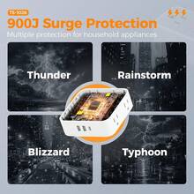 Regleta Multicontacto Extensión Eléctrica 1.5M con Sobretensión 8CA 3USB 1USB-C Oficina Dormitorio Gris - Puro Blanco - Ver 9