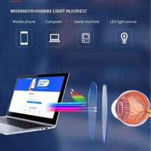 1pc Glasses Accessories, Suitable For Computer, Reading, Gaming, TV, Phone Use, Anti-Eye Fatigue, Clear Lenses Eye Protection - Clear - View 2