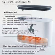جهاز نشر العطور بالموجات فوق الصوتية سعة 250 مل، جهاز نشر العطور بإضاءة ملونة، جهاز نشر العطور المحمول بمنفذ USB، مرطب الهواء بتصميم