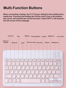 AKKHOO 无线蓝牙键盘鼠标组合，兼容 iPad、电脑、手机、平板电脑、可充电、静音、迷你键盘鼠标套装 - 薄荷綠 - 查看 7