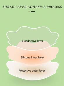 Remendo de Silicone Push Up para Busto Feminino, Lingerie Teddy de Renda Invisível sem Fio no Exterior, Sutiã Adesivo para Elevação dos Seios, Tampões para Mamilos, Sutiã Adesivo Invisível de Silicone, Pétalas Adesivas de Sutiã, Sutiã Sem Alças Push Up, Sutiã Sem Costas, Sutiã Adesivo, Sutiã Sem Marca