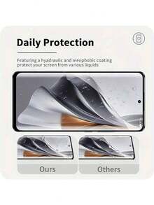 Protetor de tela de vidro temperado curvo 2 peças para Oppo Reno 10 5G Reno 11 5G Reno 11F Reno 8T 5G Reno 6 Pro 5G Proteção de tela essencial, aplicável para proteção diária, escritório, casa Protetor de tela de telefone Acessórios para telefone À prova d'água À prova de choque Anti-queda Anti-queda Resistente a arranhões Anti-impressão digital Cobertura completa - Claro - Ver 3