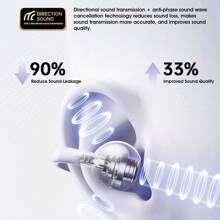 Lenovo 联想 TA410 无线开放式耳机，蓝牙 5.4，骨传导，触控，长效电池寿命，降噪麦克风，防水，适合运动、音乐、办公、游戏，可作为礼物 - 米色 - 查看 6