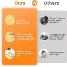 智能电动猫玩具重力充电鸭USB充电毛绒发声小鸭子玩具自娱自乐安抚猫棒宠物狗玩具猫逗弄玩具宠物发声玩具 - 黃色 - 查看 9